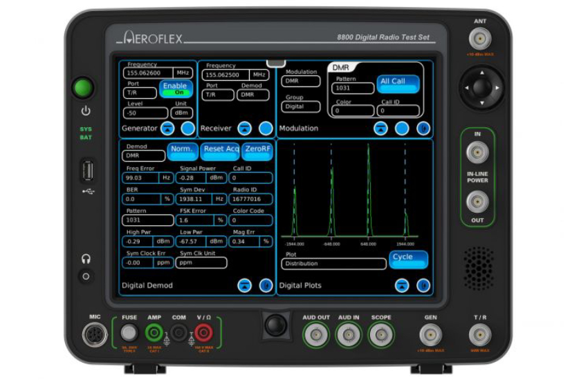 ����|����˹ 8800SX �o��늾C�Ϝyԇ�x/Aeroflex�s�ԈD