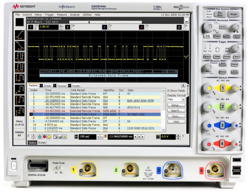 �����ܔ�(sh��)��ʾ����/Agilent�s�ԈD