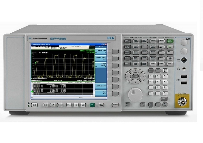 �N�ۡ����U|�ǵ¿Ƽ� N1090A �ɘ�ʾ���� /Keysight�s�ԈD