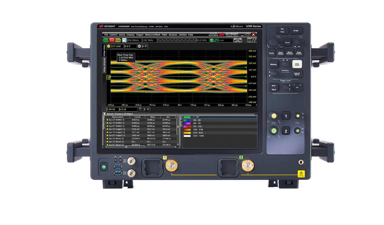 �ǵ¿Ƽ� UXR0592BP ʾ����/Keysight�s�ԈD