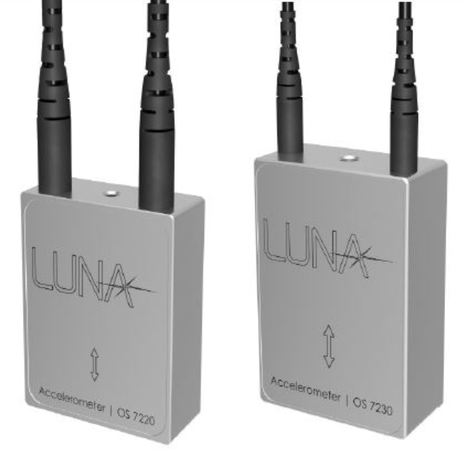 ��ُ|Luna os7200 ��W(xu��)���ٶ�Ӌ(j��)/�����s�ԈD