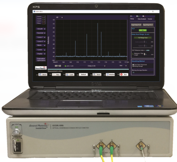 ��ُ Luna OCDR-1000 �ֲ�ʽ�M�������x/�����s�ԈD