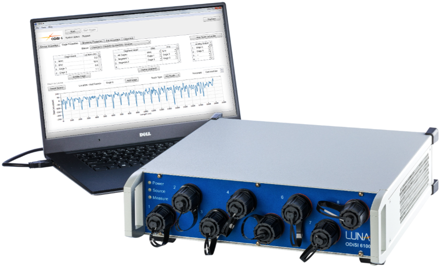 ��ُ|Luna ODiSI 6000 ���w���з����x/�����s�ԈD