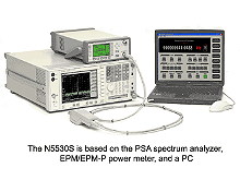 �y(c��)�����ՙC(j��)ϵ�y(t��ng)/�����s�ԈD