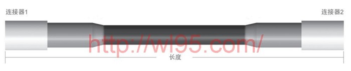 �_ɭ����̫ RG214/MR195 ��(bi��o)��(zh��n)�yԇ��|�M��/�����s�ԈD